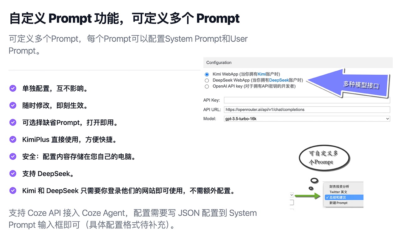 Kimi专题 | 提取内容数据 By Kimi，最大的优势是支持Arc浏览器-洛洛资源库