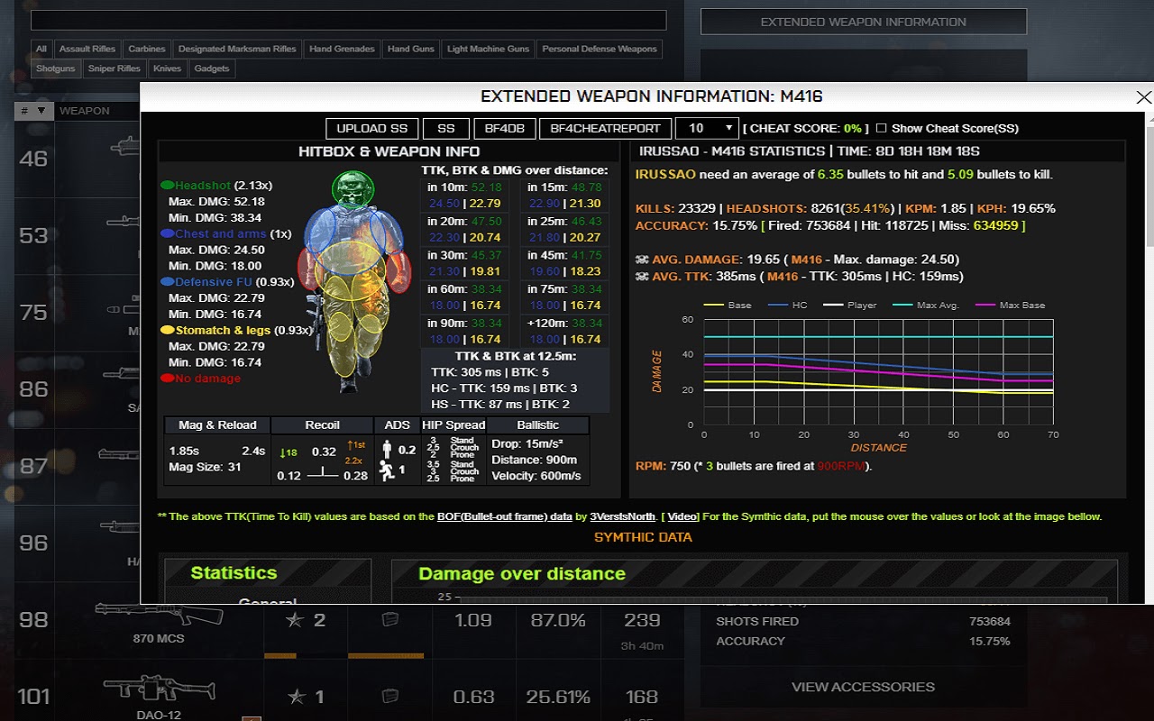 Battlelog Notifier